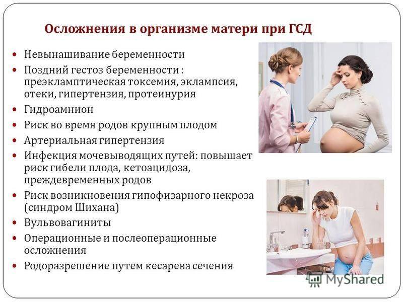 Диагностика беременности - определение на ранних сроках