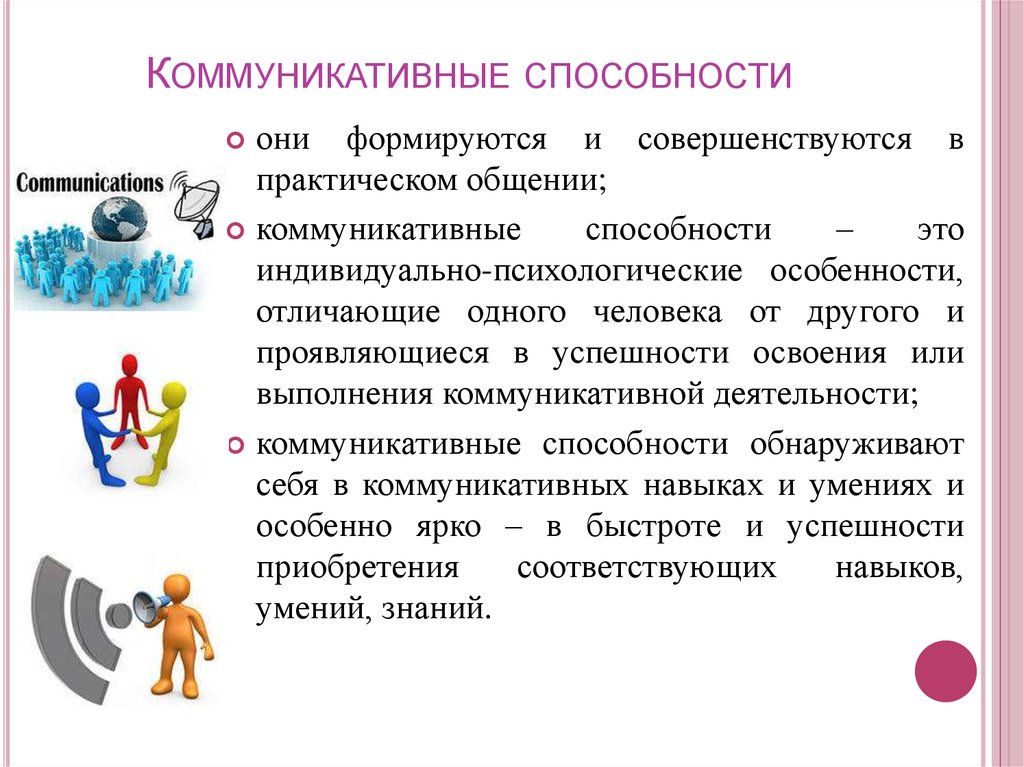 Методы развития коммуникативных способностей презентация