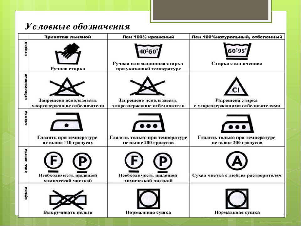 Как правильно стирать шерстяные вещи в машинке и вручную: правила для новорожденных, белые и черные, а также значение знаков