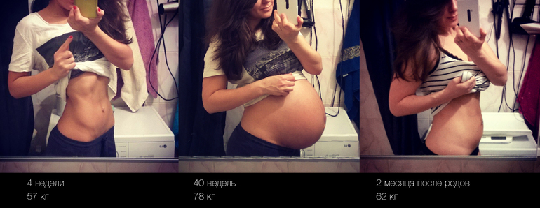Подготовка к родам. лекция 5. первый месяц после родов. - счастливая беременность - страна мам
