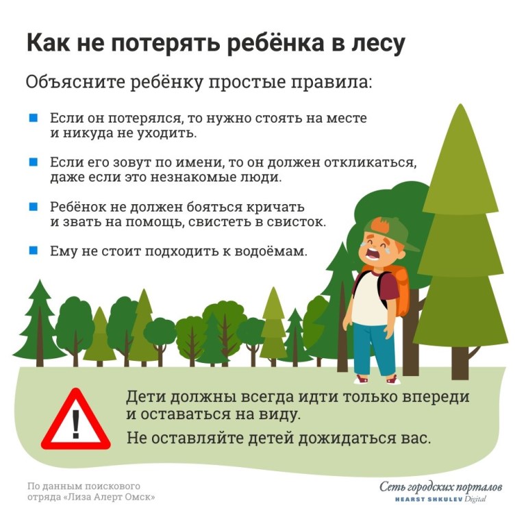 Действия родителей при пропаже ребенка и правила безопасности для детей - ребёнок.ру - медиаплатформа миртесен