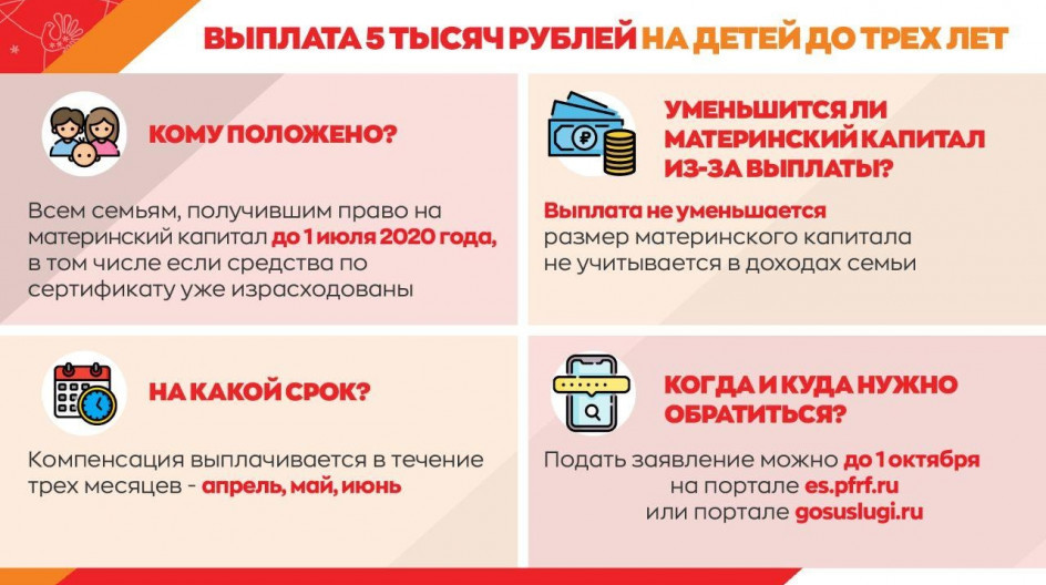 3000 рублей на каждого ребенка с апреля 2020 года на три месяца (указ путина): кому положены и как получить