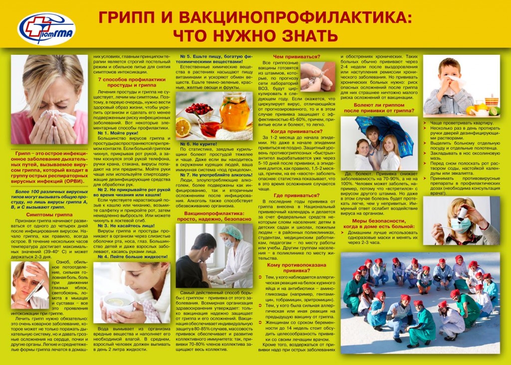 Профилактика орви, гриппа и простуды у детей