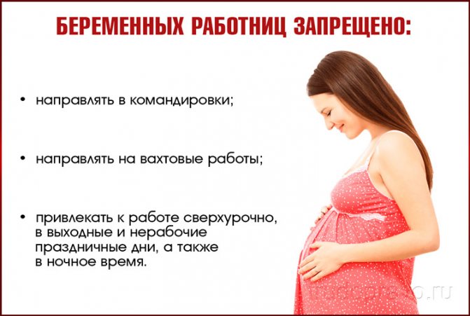 Онлайн инспекция - гарантии беременным женщинам и женщинам, осуществляющим уход за ребенком   до достижения им возраста трех лет