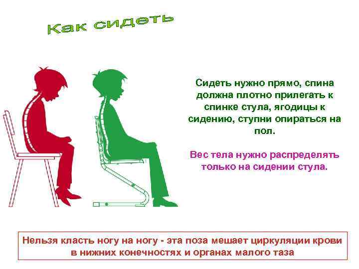 Почему болят ноги: причины и лечение, что делать если болят ноги