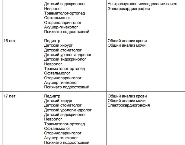Развитие ребенка от 1 года до 2 лет – этапы развития малыша от года до двух лет – agulife.ru - agulife.ru
