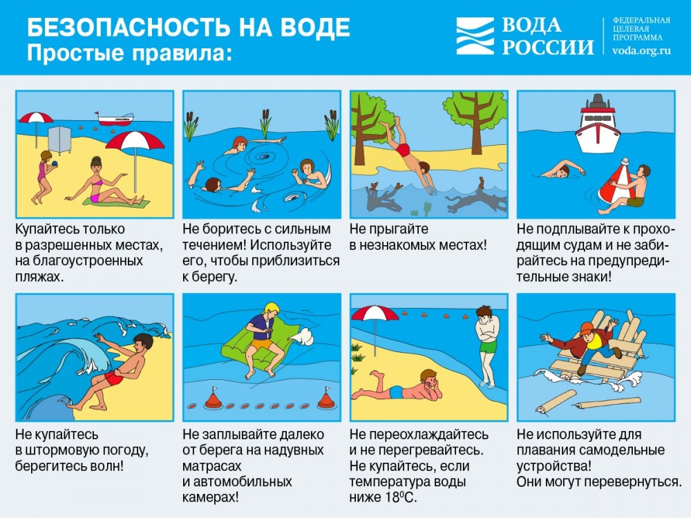 Ребенок на пляже: руководство по безопасности - детское здоровье и уход