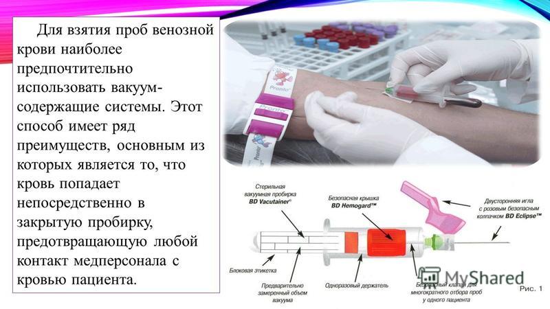 Взятие анализа крови из вены | университетская клиника
