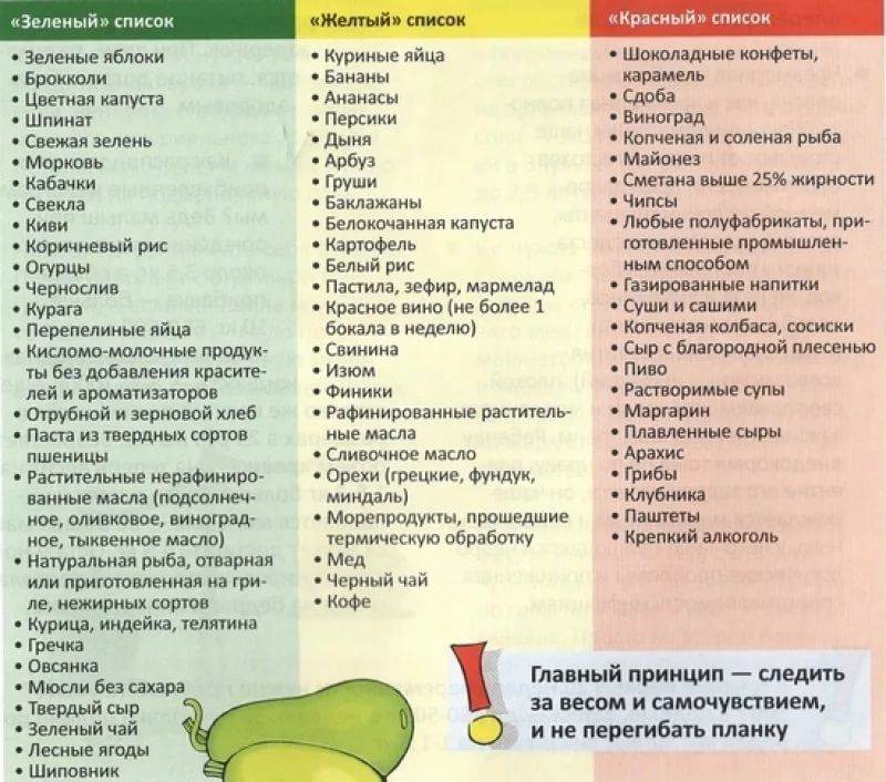 Свекла при грудном вскармливании: правила употребления, рецепты | nail-trade.ru