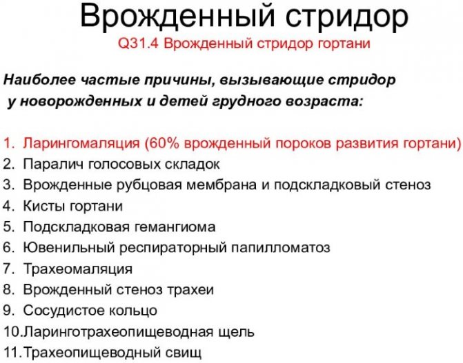 Ротовое дыхание у ребёнка: последствия и методы исправления