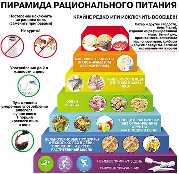 Роспотребнадзор запретил кормить детей чипсами и холодцом - парламентская газета