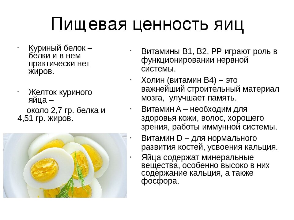 Когда можно белок яйца ребенку. Пищевая ценность яйца. Пищевая ценность белка и желтка. Питательная ценность яиц. Пищева ценночть куриного й.