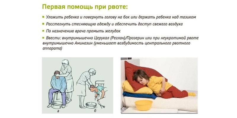 Аденовирусные, норовирусные и ротавирусные инфекции у детей | университетская клиника