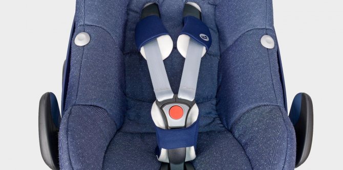 Обзор автомобильного кресла Maxi-Cosi Pebble