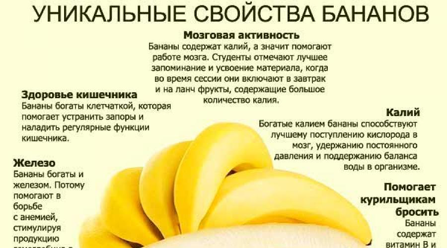 3 правила употребления бананов при грудном вскармливании