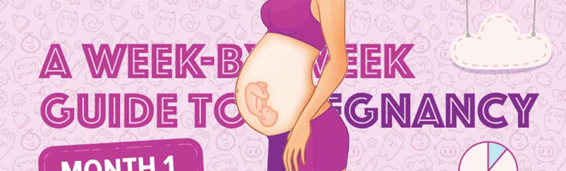 Календарь беременности. 40, 41, 42-я акушерские недели