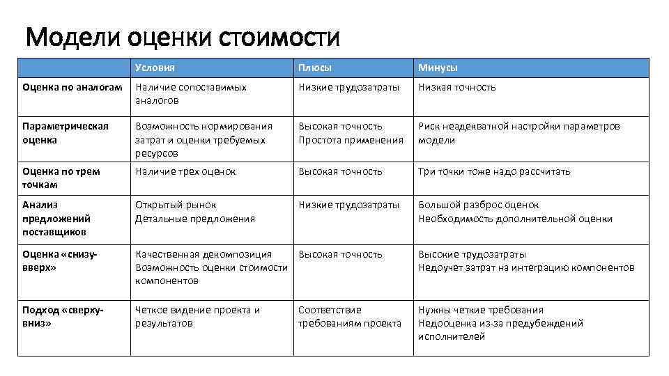 Топ-12 лучших радионянь в 2020 году: рейтинг лучших моделей и рекомендации по выбору