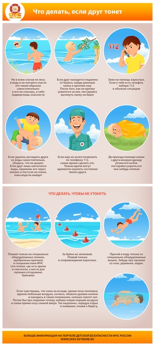 Дети на пляже: польза, опасность, когда начинать? | медицинская энциклопедия