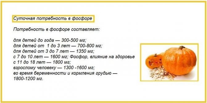 Нормы кальция для новорожденных
