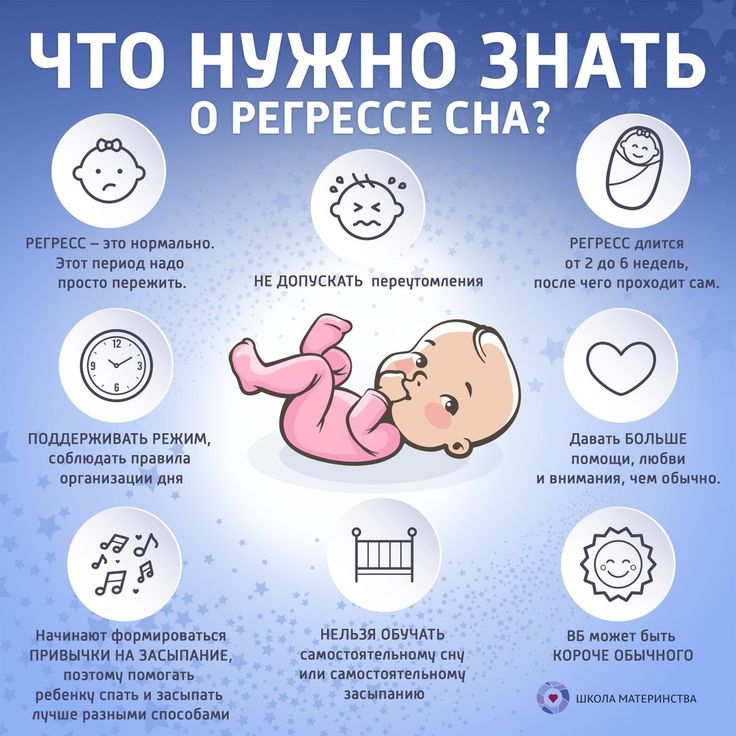 Регресс сна у ребенка в 3-4 месяца и до года - как бороться