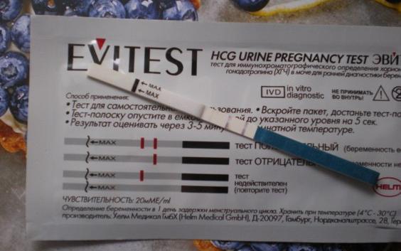 Топ-9 самых чувствительных тестов на беременность в 2020 в рейтинге biokot — беременность