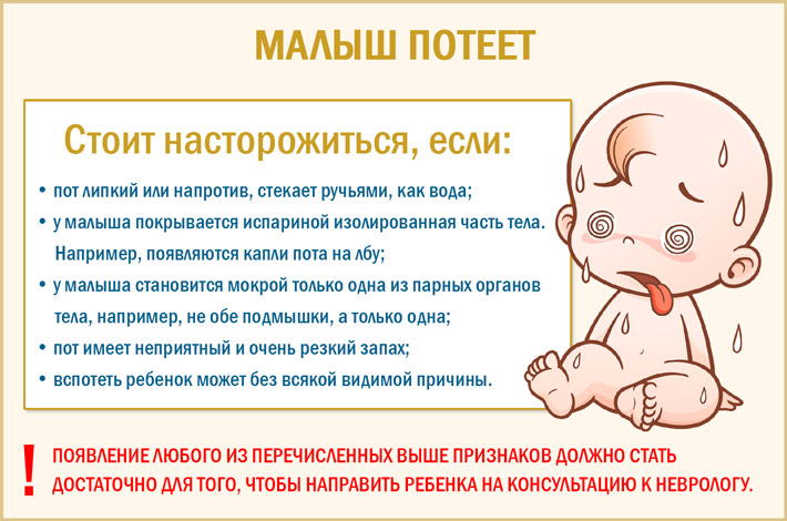 Причины и лечение сильного потения у грудничка