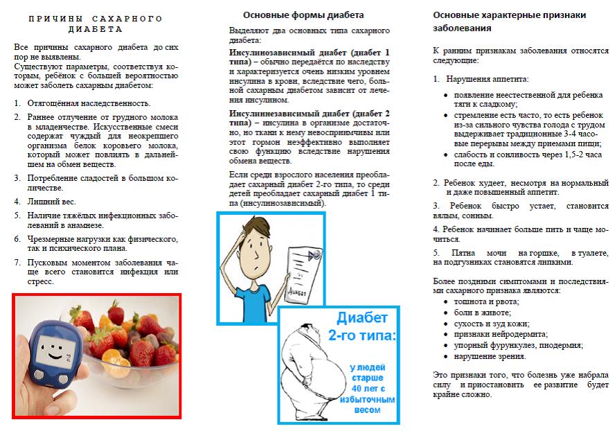 Сахарный диабет картинки для буклета