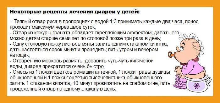 Ребенка тошнит без температуры и поноса. При поносе у ребенка что давать. При рвоте и поносе у ребенка. При диарее у ребенка. При диарее у ребенка что давать.