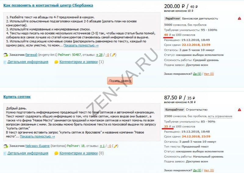 Заработок на копирайтинге: сколько зарабатывает копирайтер на текстах? | kadrof.ru