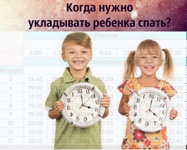 Во сколько необходимо ложиться спать, чтобы нормально выспаться | buzunov.ru