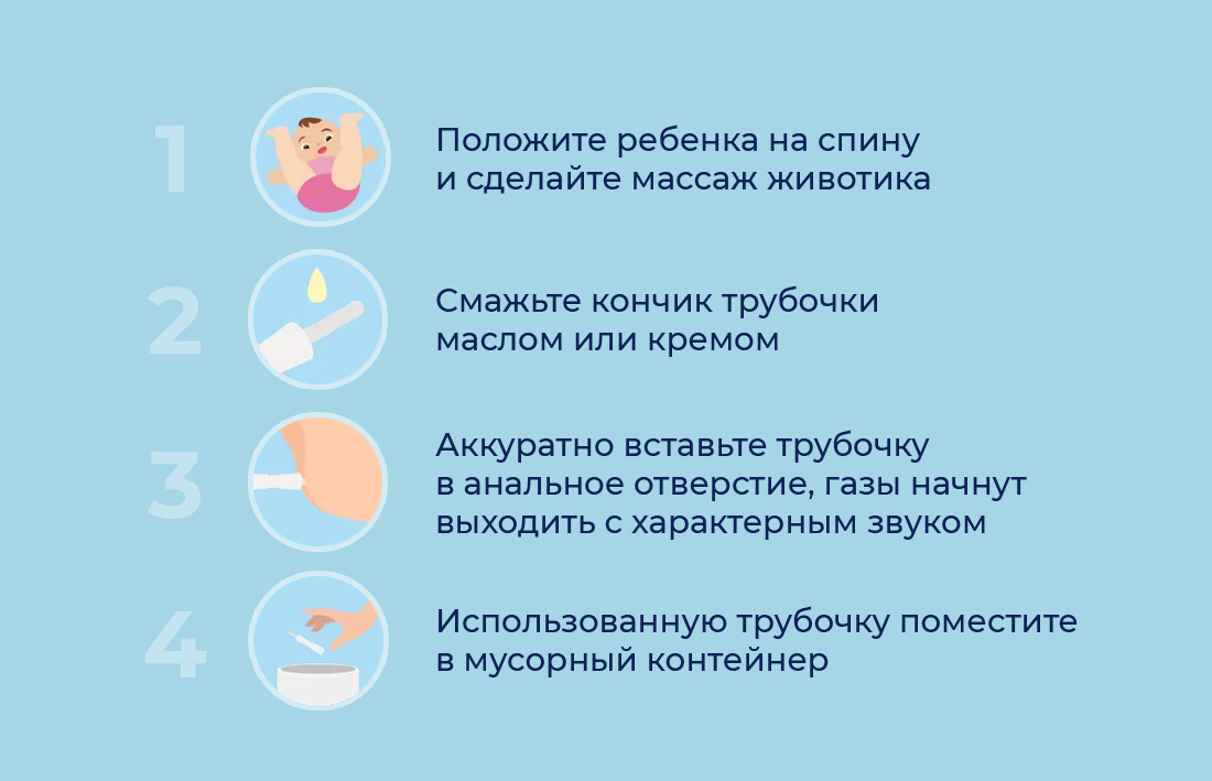 Колики у новорождённых: как помочь