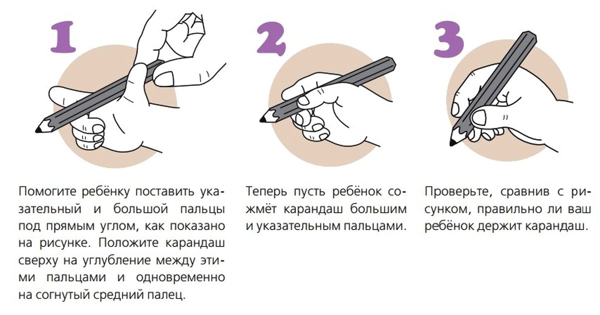 Как просто научить ребенка правильно держать в руке ручку или карандаш
