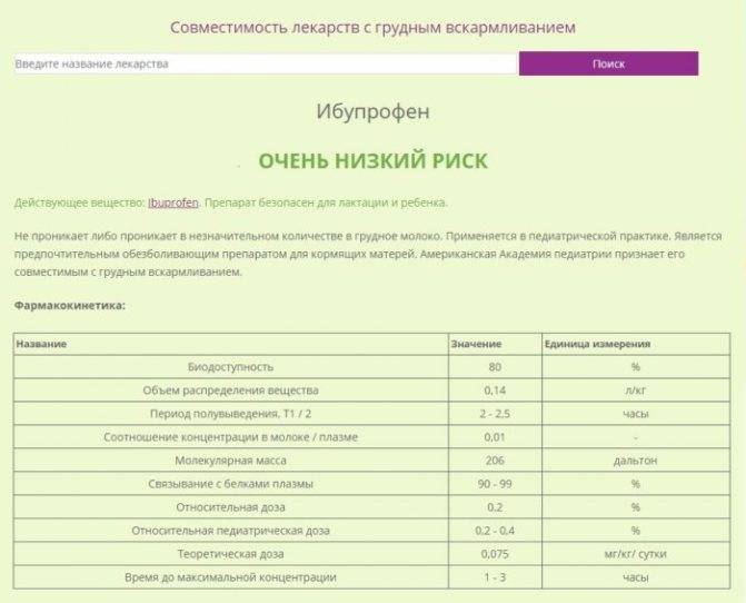 Ответы на гв. Препараты разрешенные при грудном вскармливании. Обезболивающие уколы при грудном вскармливании. Противовоспалительные препараты разрешенные при гв. Какие обезболивающие уколы можно при гв.