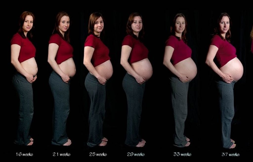Когда начинает расти живот при беременности (сроки и причины)