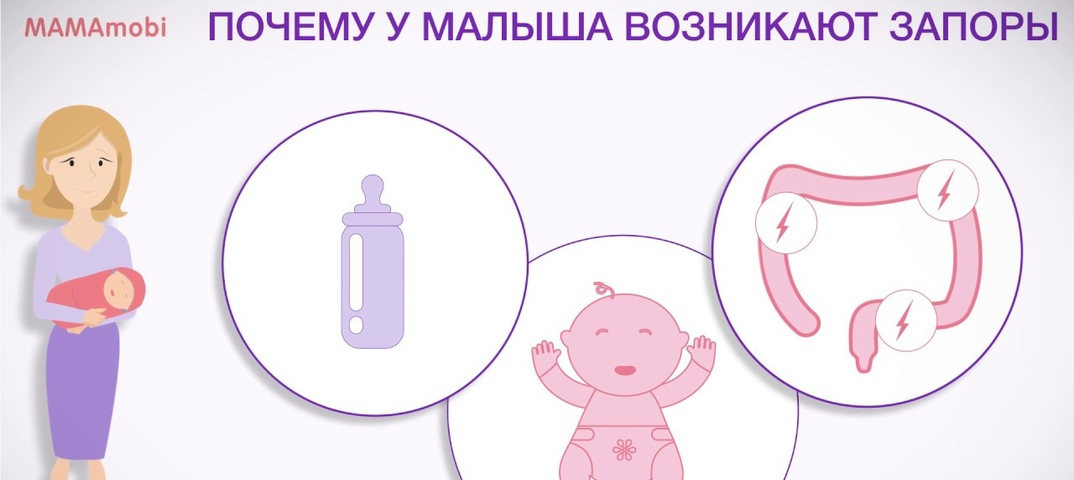 Особенности запоров у детей: на какие признаки стоит обратить внимание | микролакс®