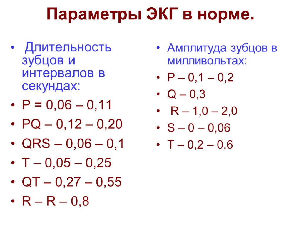 Рисунок экг расшифровка