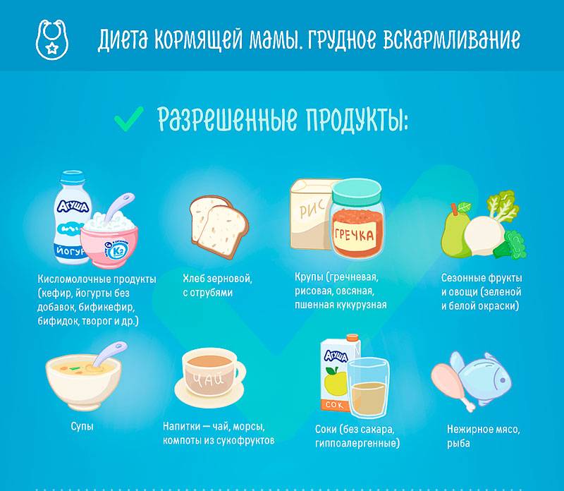 Продукты для повышения лактации