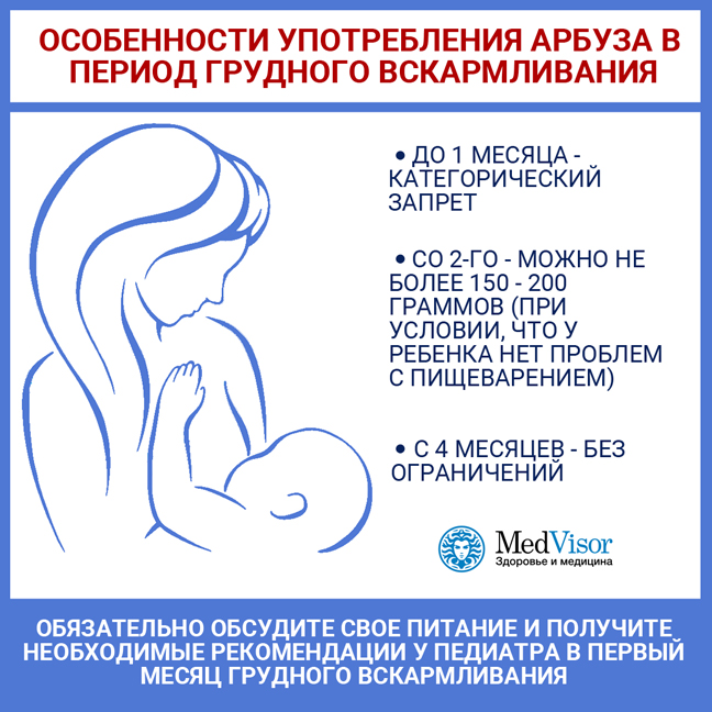 Можно ли жвачку кормящей маме
