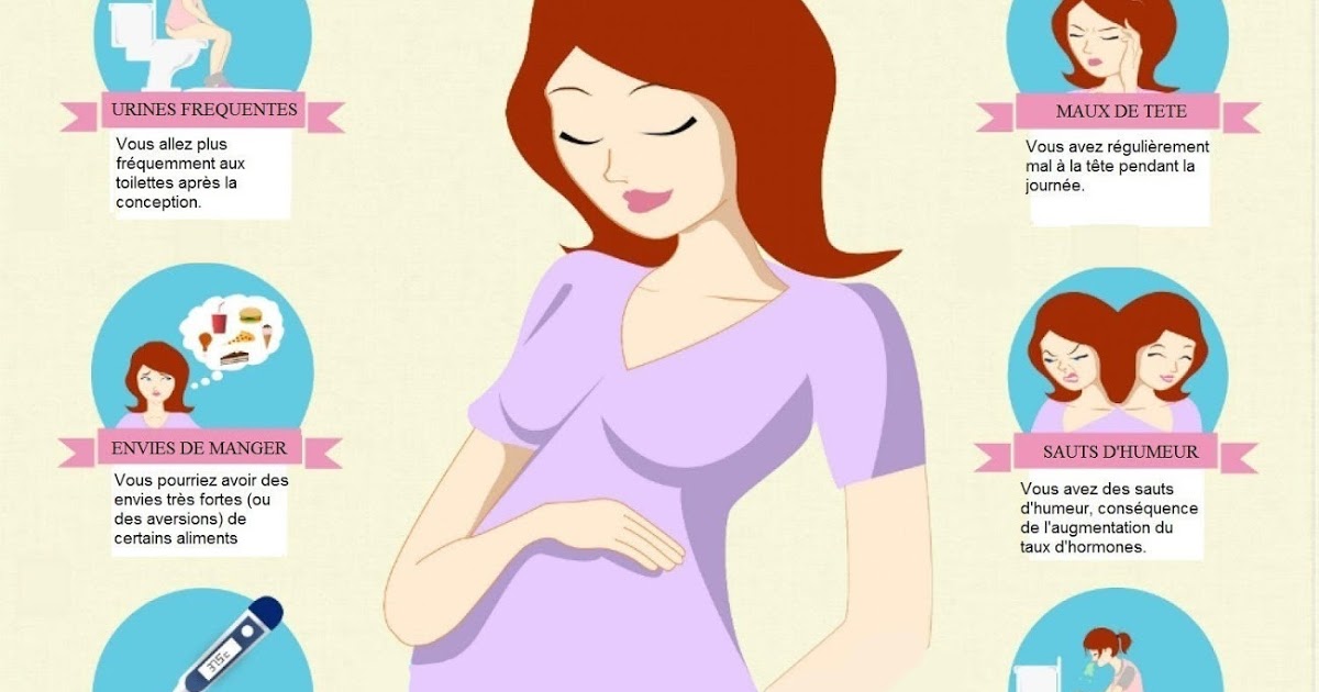 Первые признаки беременности: как распознать зачатие на ранних сроках