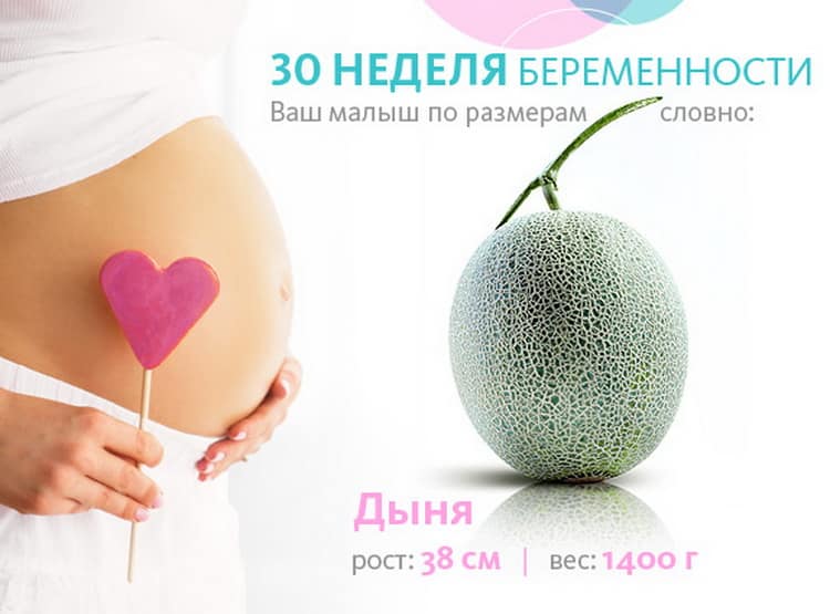 Девочка 30 неделе. 30неденель беременности. 30 Недель беременности размер малыша. Плод на 30 неделе беременности.