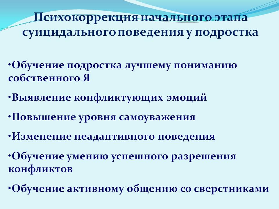 Алгоритм суицидального поведения