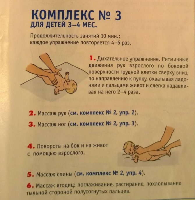Как делать массаж ребенку 6-8 месяцев?