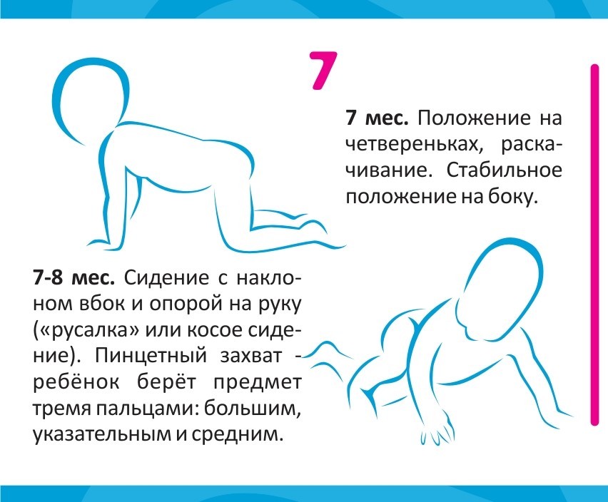 Развитие ребенка в 8 месяцев что должен уметь: физическое, эмоциональное, интеллектуальное | badiga.ru