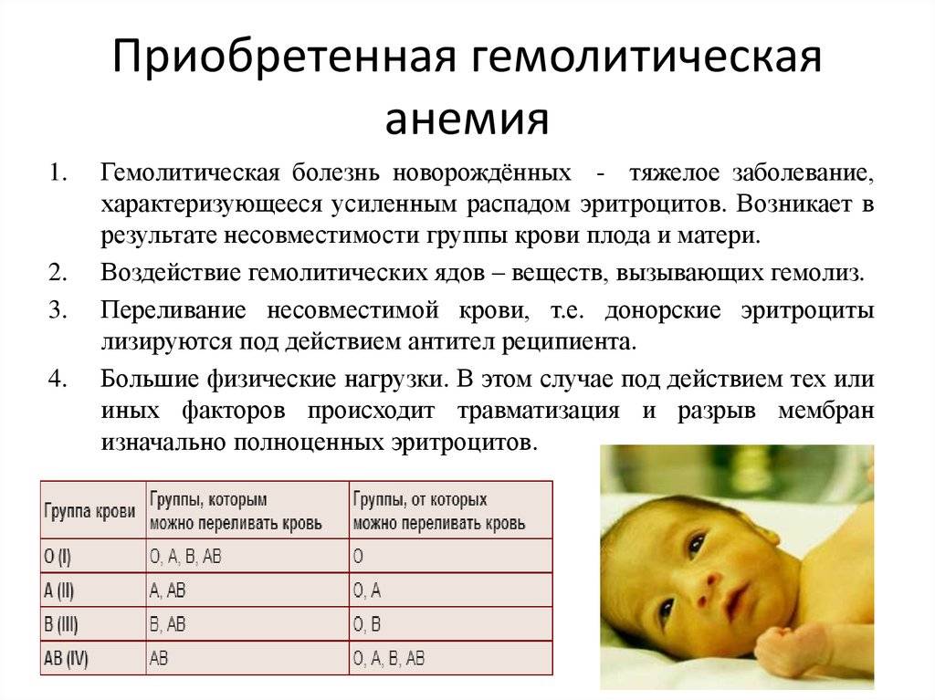 Энцефалопатия новорожденных: что это такое, причины, симптомы и способы лечения - московский центр остеопатии