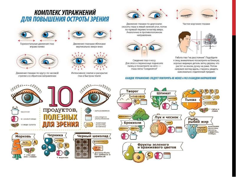 Восстановление зрения у детей: 4 эффективных упражнения. зрение ребенка