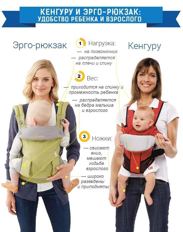 C какого возраста можно носить ребенка в слинге: рекомендации