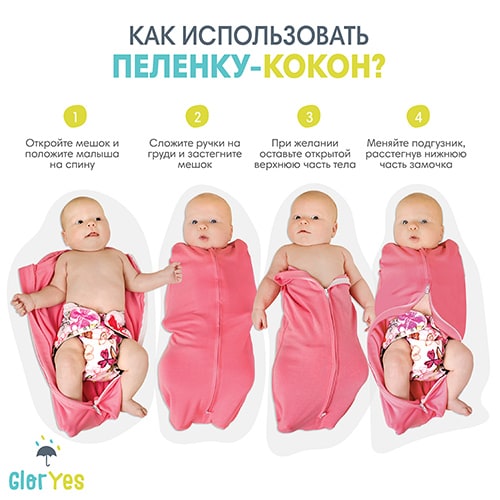 Какого размера должны быть пеленки для новорожденных?