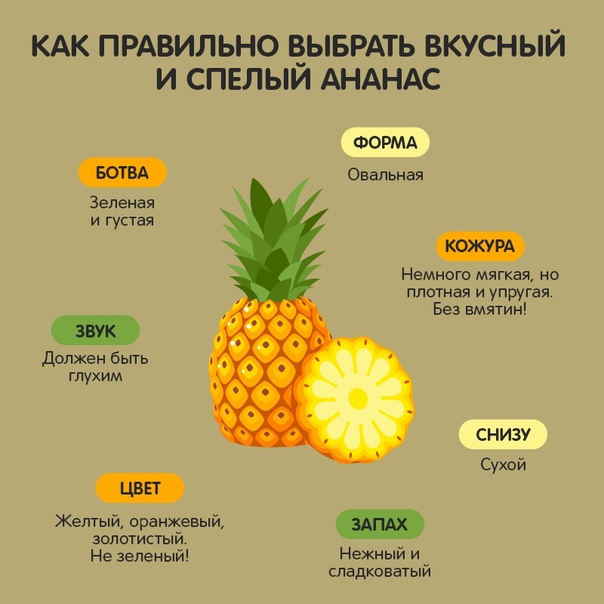 С какого возраста можно давать ребенку ананас и можно ли его вводить в прикорм до года?