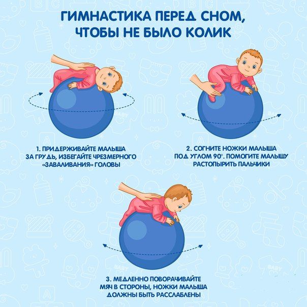 Упражнения на фитболе для грудных детей и малышей постарше