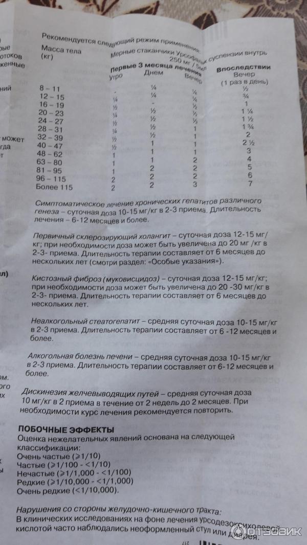 Эспумизан бэби: инструкция по применению для новорожденных - общая медицина